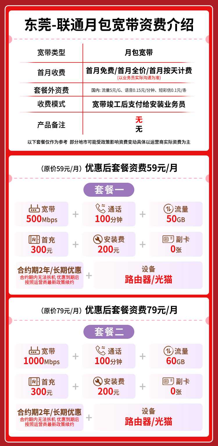 宽带套餐详情图