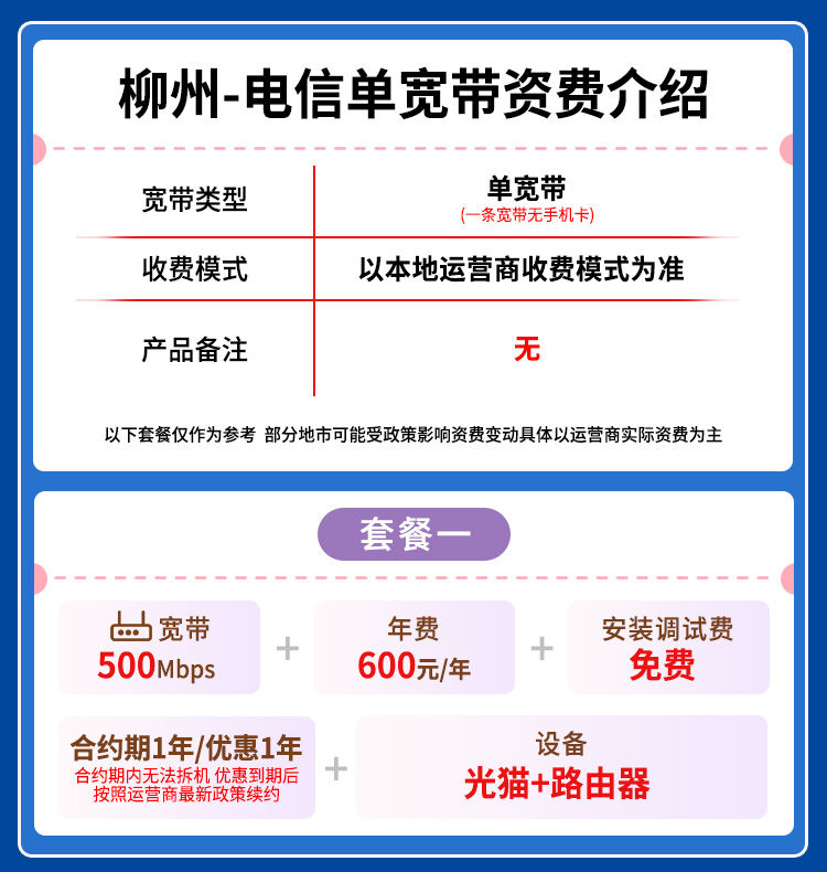 宽带套餐详情图