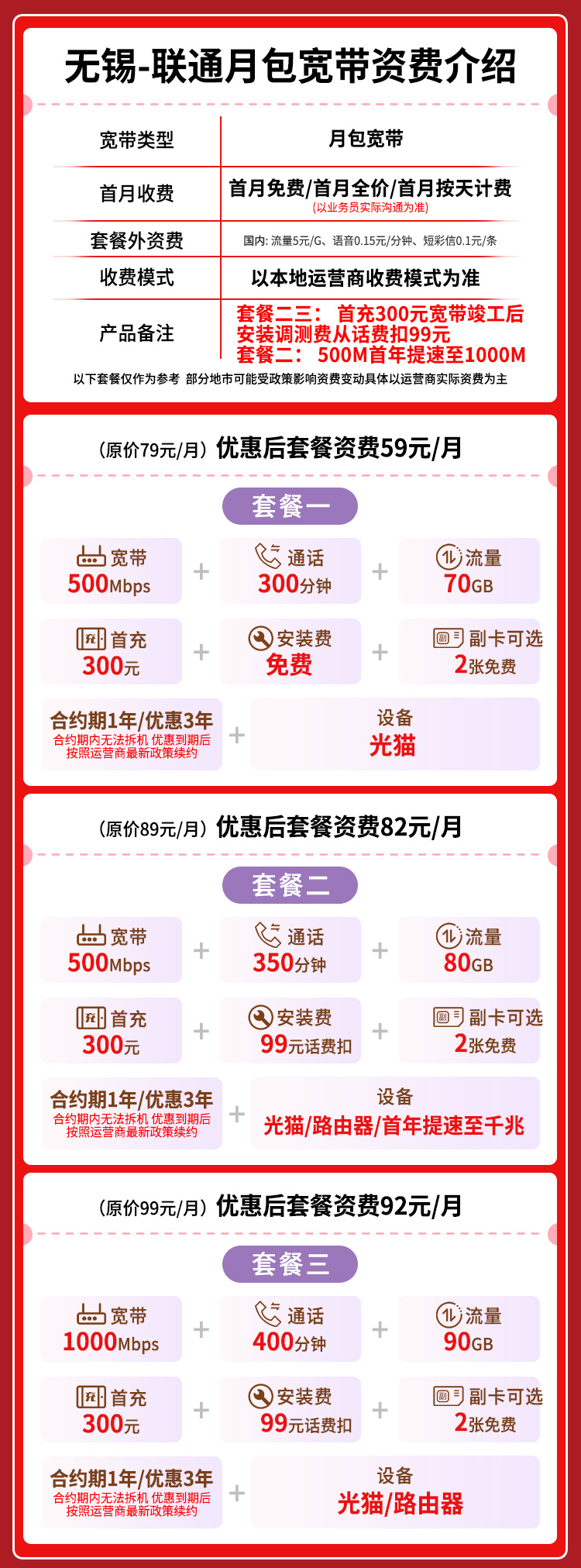 宽带套餐详情图