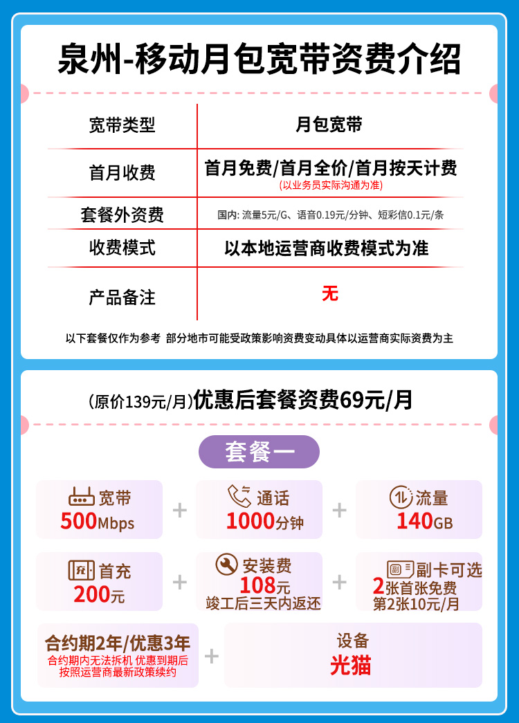 宽带套餐详情图