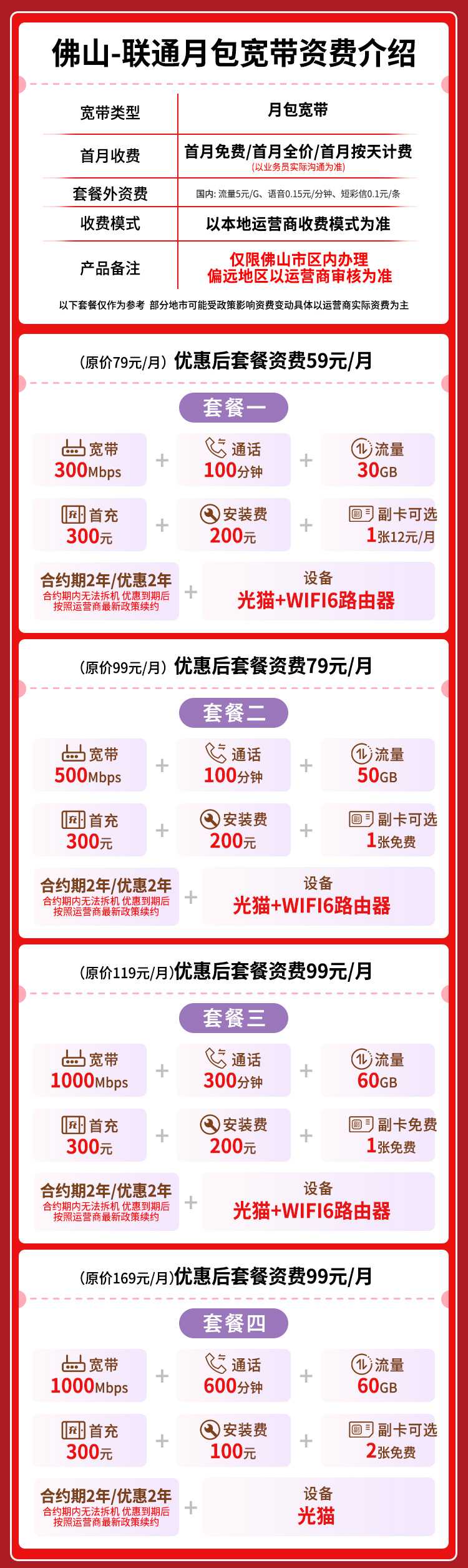 宽带套餐详情图