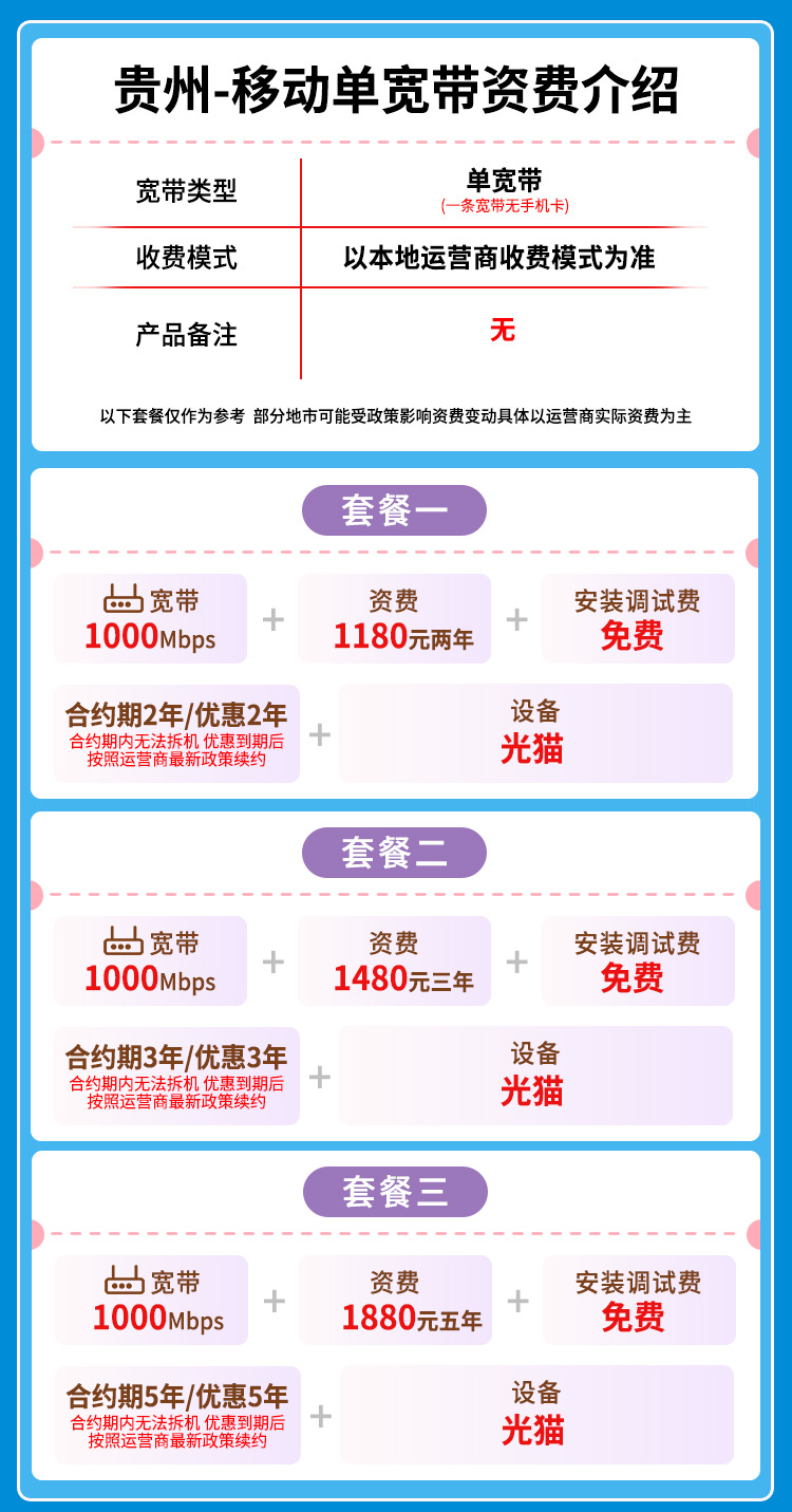 宽带套餐详情图