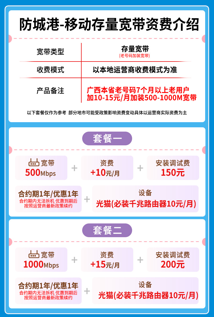 宽带套餐详情图