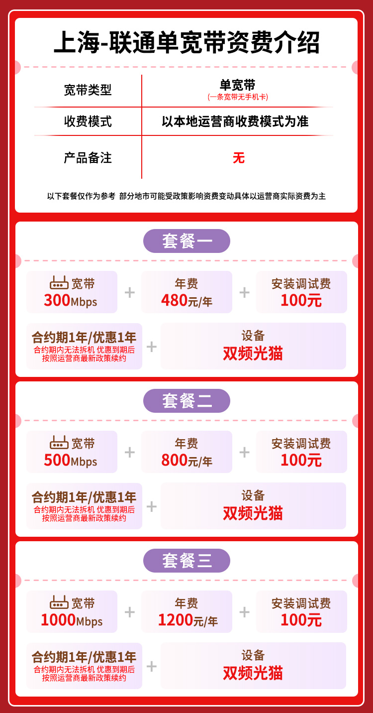 宽带套餐详情图