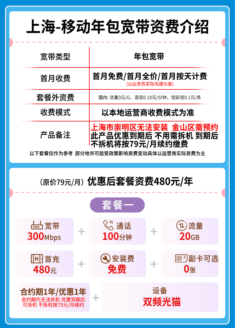 宽带套餐详情图
