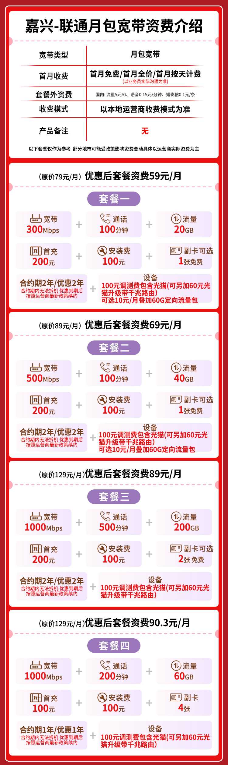 宽带套餐详情图