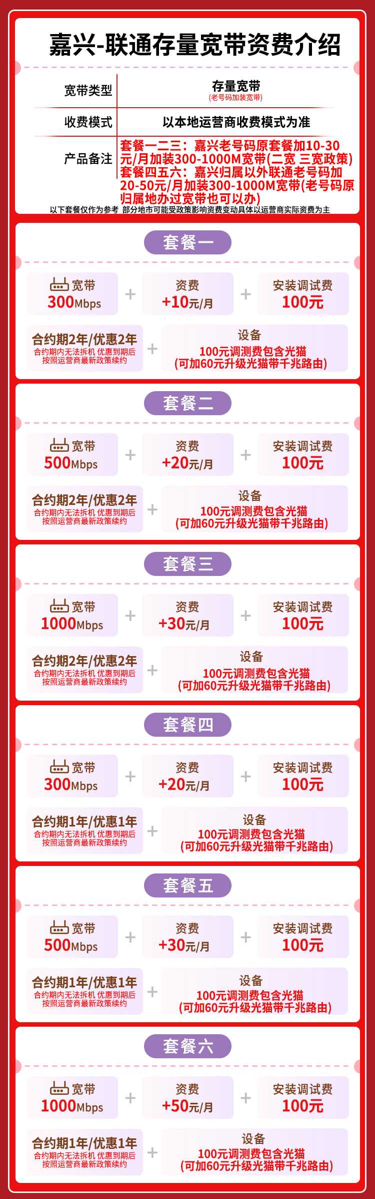 宽带套餐详情图