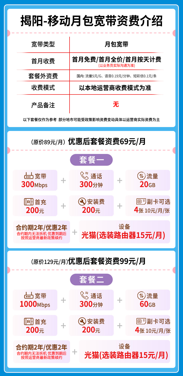 宽带套餐详情图