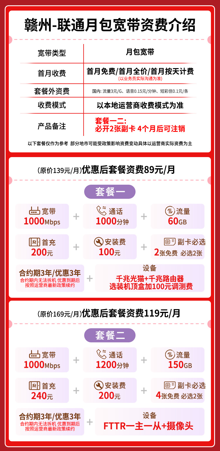 宽带套餐详情图